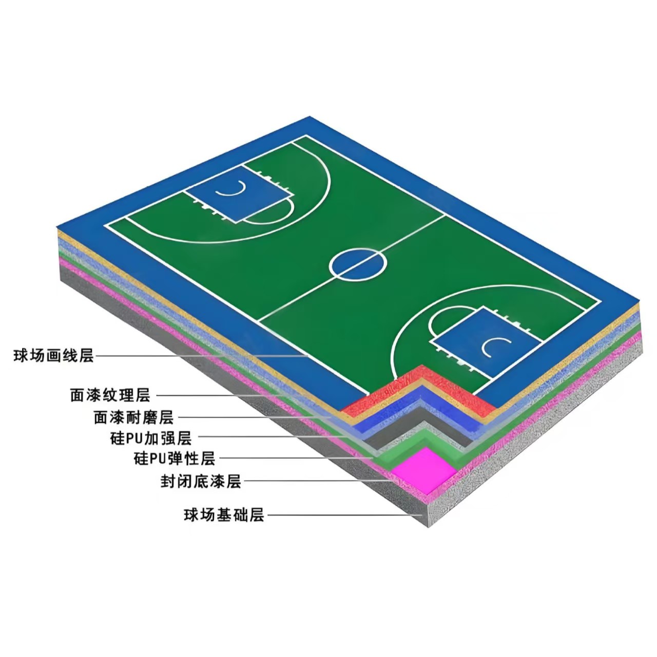 资阳市硅PU材料硅PU材料 - 厂家
